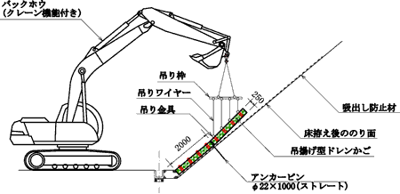 施工のイメージ