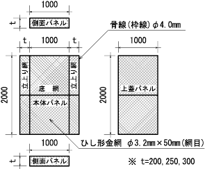 部材展開図のイメージ