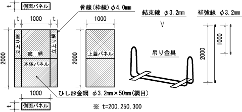 部材展開図のイメージ