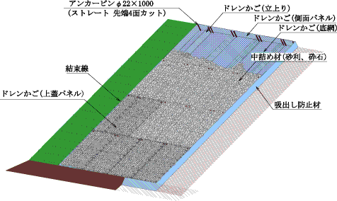 概要図