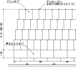 布設平面図のイメージ