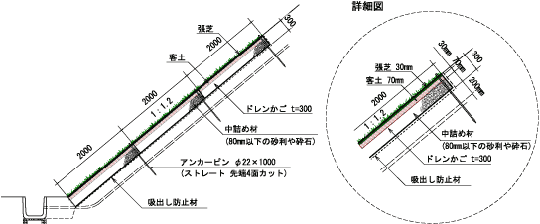 緑化1のイメージ