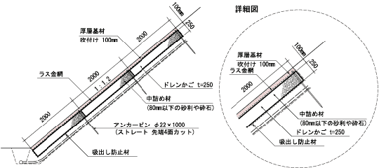 緑化3のイメージ