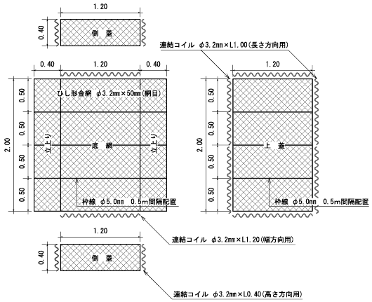 押えかごのイメージ