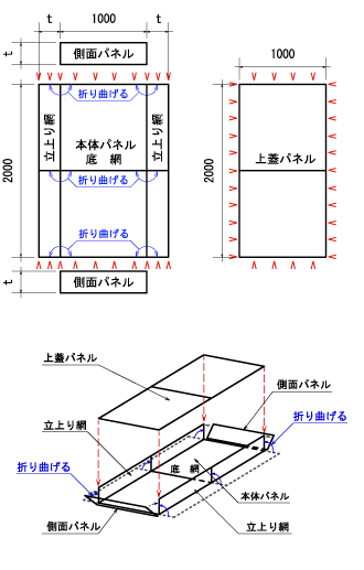 展開図・組立図のイメージ