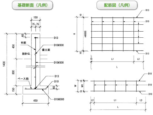 標準仕様の図2