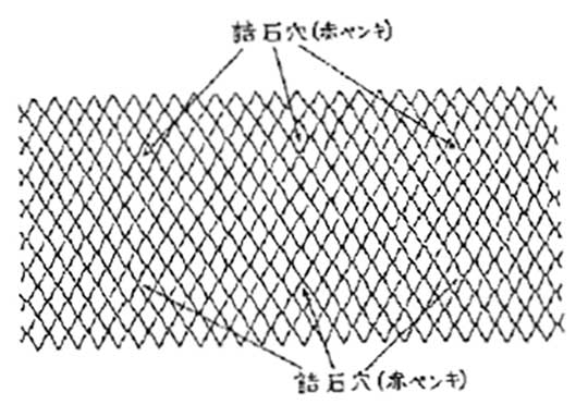 地上組立法のイメージ1