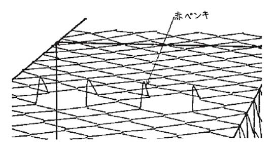 据付けのイメージ1