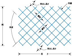 接続方法のイメージ1