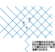 接続方法のイメージ2