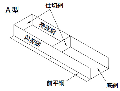 構造区分Aのイメージ