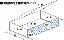 規格寸法のイメージ2