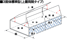 規格寸法のイメージ3