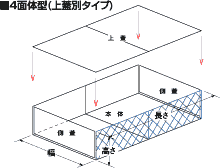 規格寸法のイメージ1