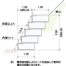 断面図のイメージ