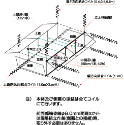 組立図のイメージ1