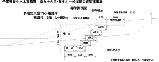 部材展開図のイメージ