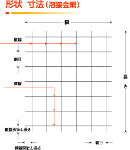 製品寸法のイメージ1