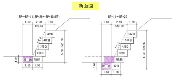 断面図のイメージ