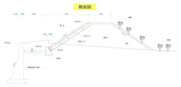 断面図のイメージ