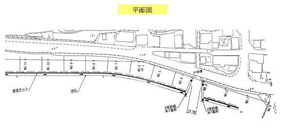 平面図のイメージ