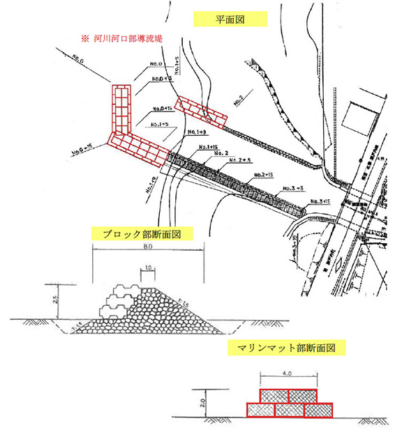 断面図・平面図のイメージ