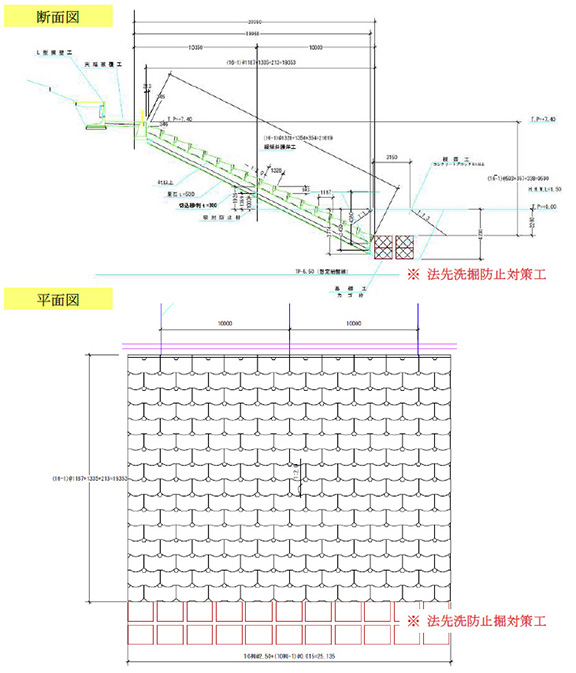 断面図・平面図のイメージ