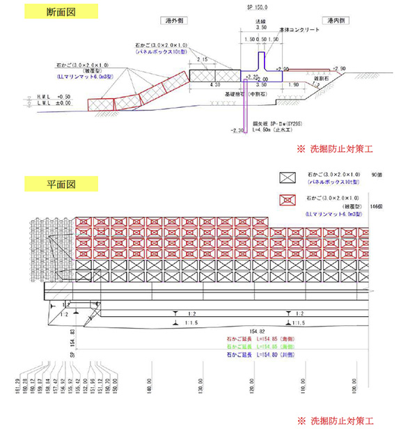 断面図・平面図のイメージ