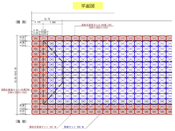 平面図のイメージ