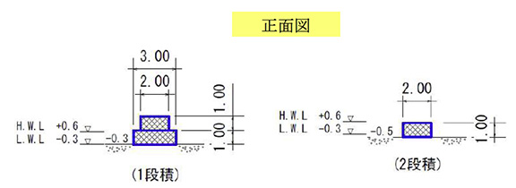 正面図のイメージ