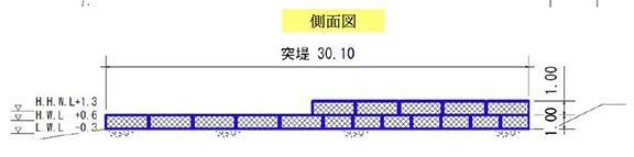 側面図のイメージ