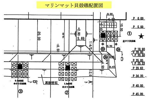 配置図のイメージ