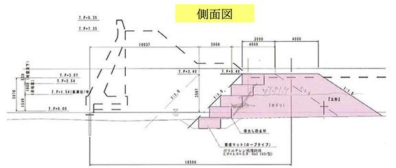 側面図のイメージ