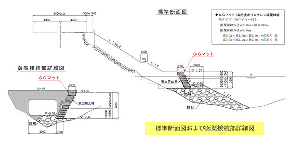 設置状況のイメージ4