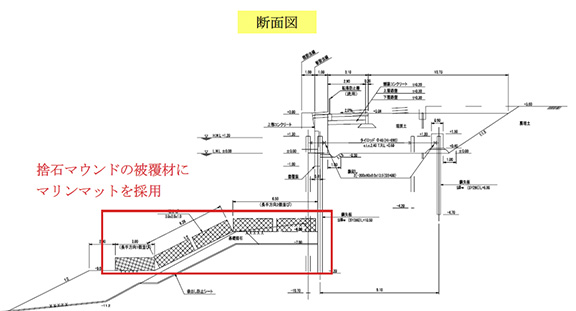 断面図のイメージ