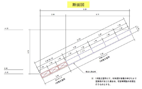 断面図のイメージ