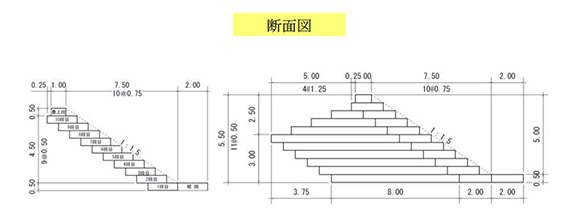 断面図のイメージ