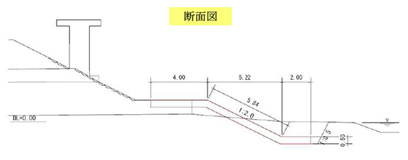 断面図のイメージ